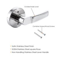 ANSI Grade 3 Door Locks