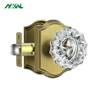 Interior Door Handles