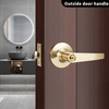 ANSI Grade 3 Door Locks