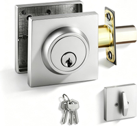 Door Locks manufacturer