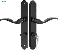 panel lock
