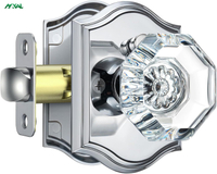 door handles luxury