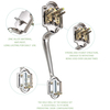 ANSI Grade 3 handle set