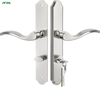 door lock panel