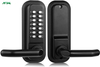 keyless entry door locks