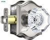 Door Knobs manufacturer