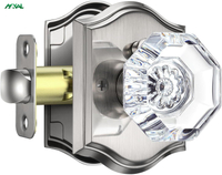 Door Knobs manufacturer