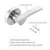 door handles