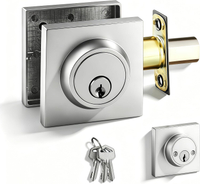 ANSI Grade 3 Door Locks