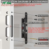 panel key