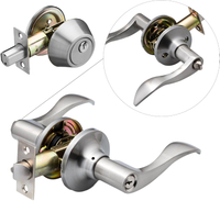 Residential Door Lock